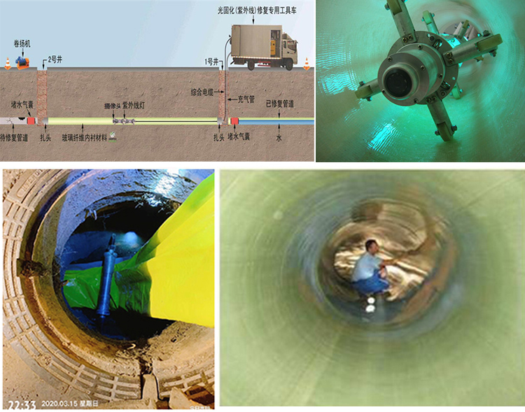 宕昌UV-CIPP内衬修复